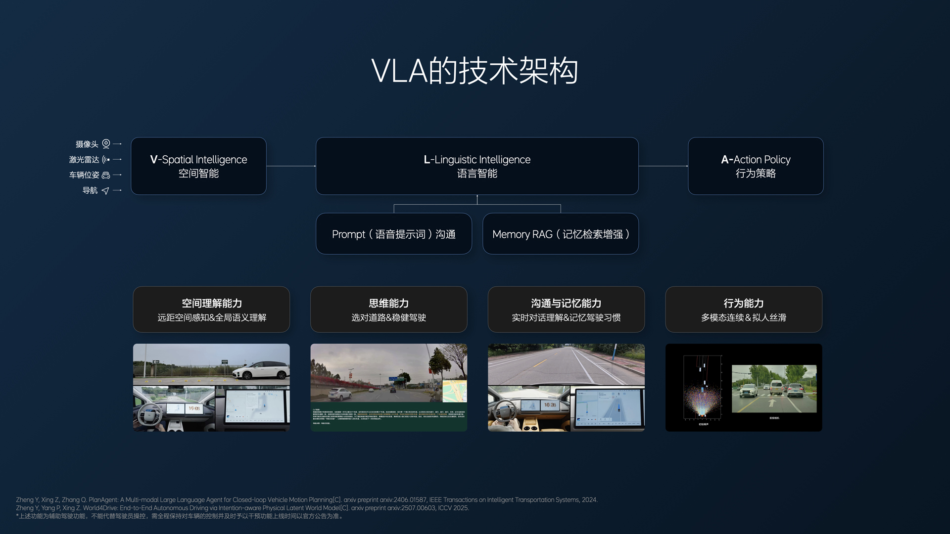 250729_DB真人旗舰i8发布会_16比9_final.094.jpg